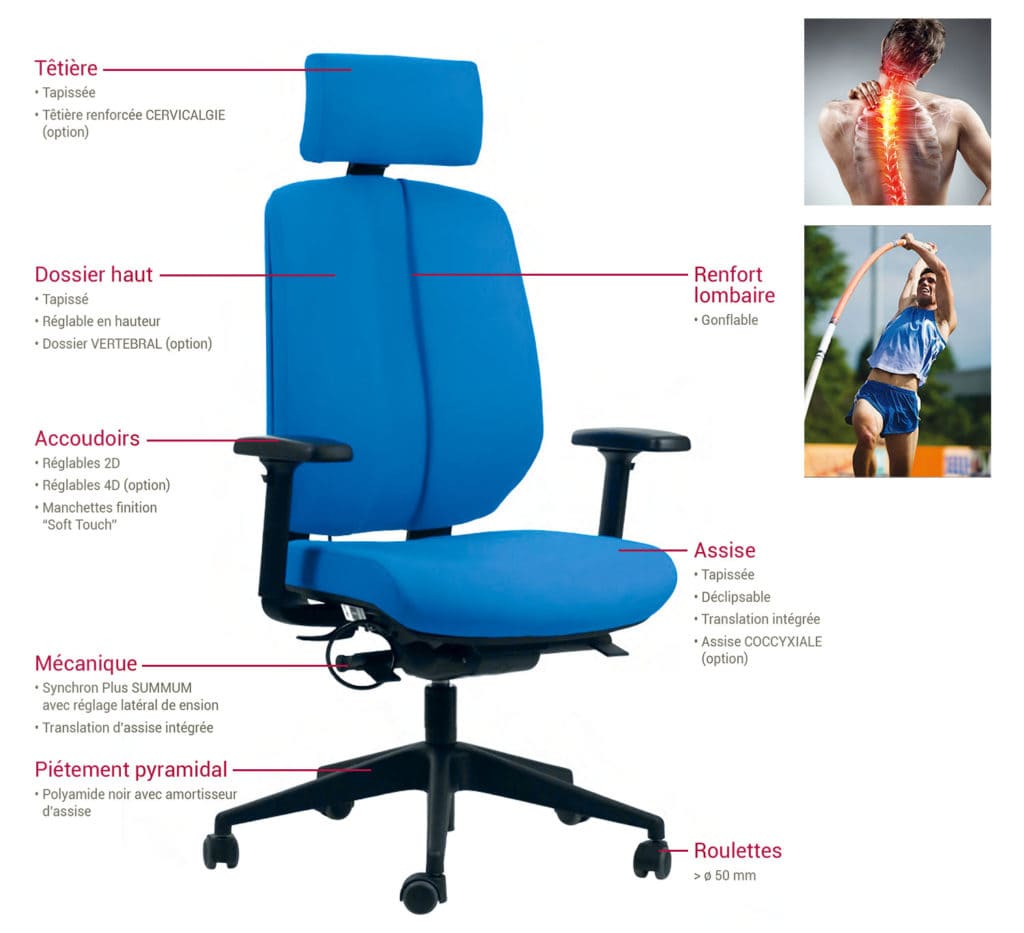 Comment bien régler son siège ergonomique de bureau ?